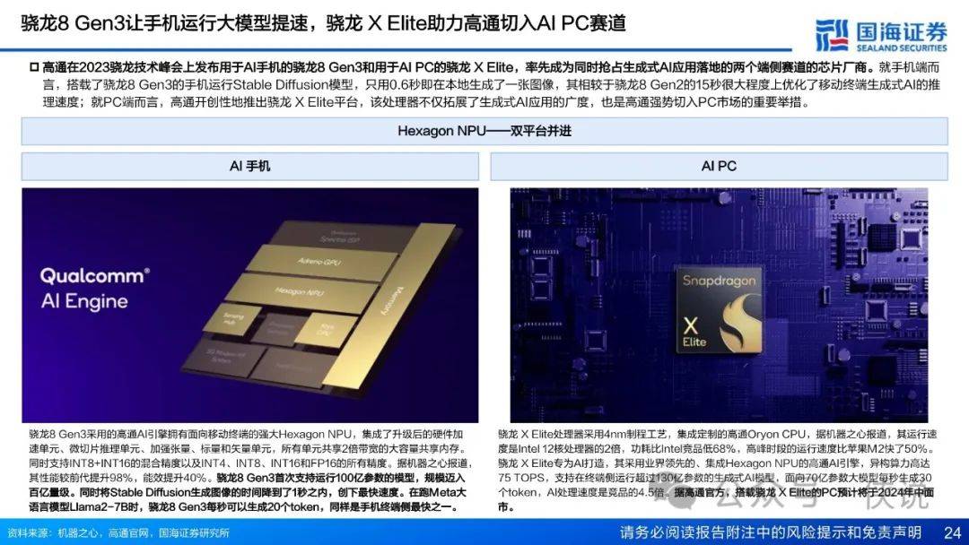 ai pc&ai手機專題報告:aigc向端側下沉成趨勢_模型_終端設備_生產力