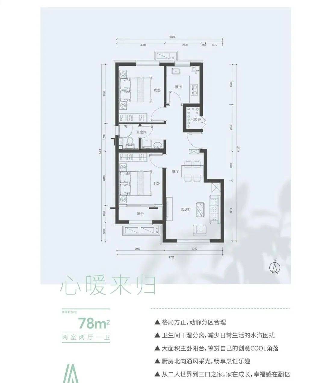 3 其他剩余房源项目顺义共有产权房潮白水悦(颐盛嘉园)目前剩余房源