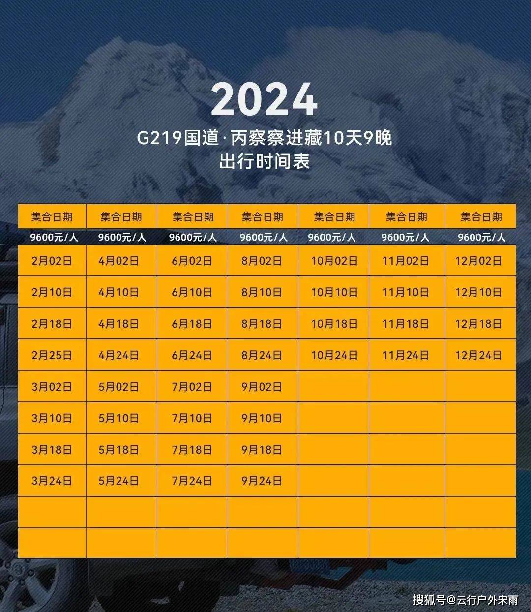 丙察察219国道经典 德贡公路,甲应,墨脱,羊湖横断天阙越野之路_行程