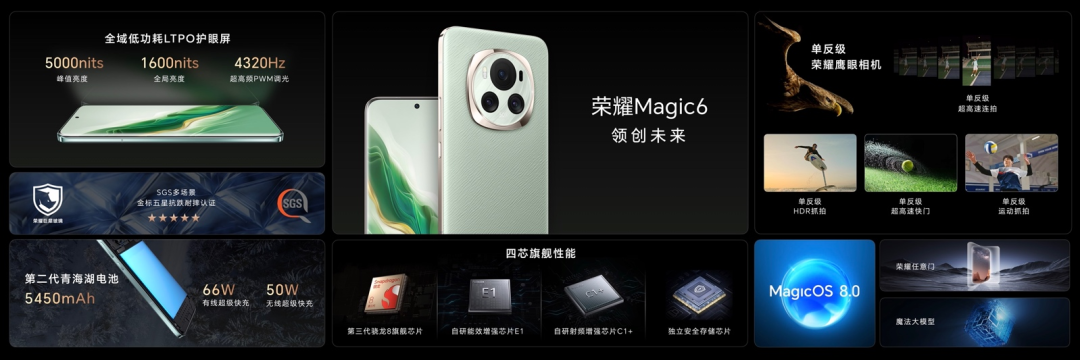 荣耀Magic6系列旗舰手机发布，带来六大引领技术领创未来-锋巢网