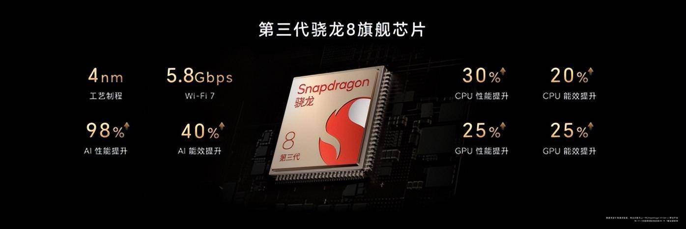 荣耀Magic6系列发布，荣耀任意门开启应用生态全新体验