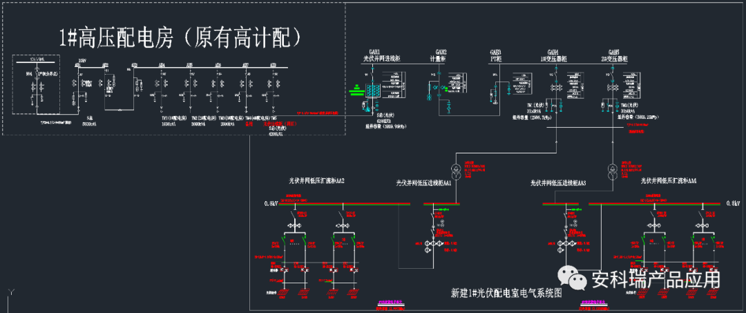 【屋頂安裝分佈式光伏是否靠譜】分佈式光伏發電系統解決方案_公司