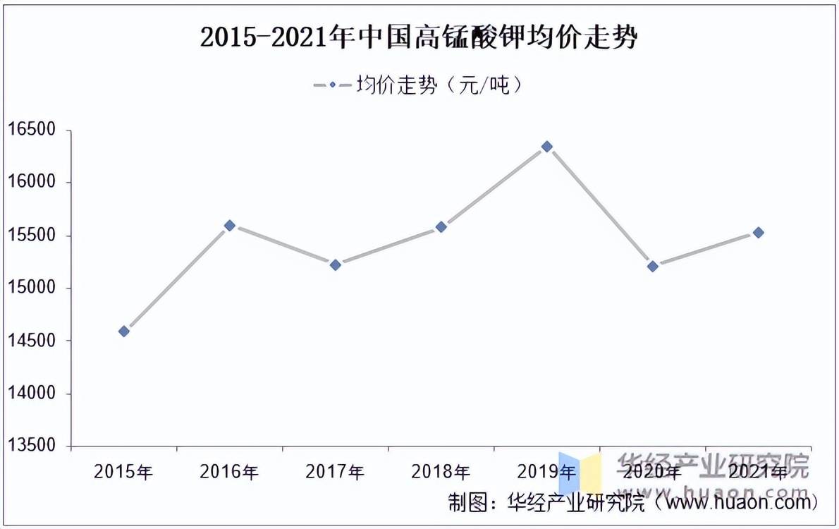 欧交易所app下载官网