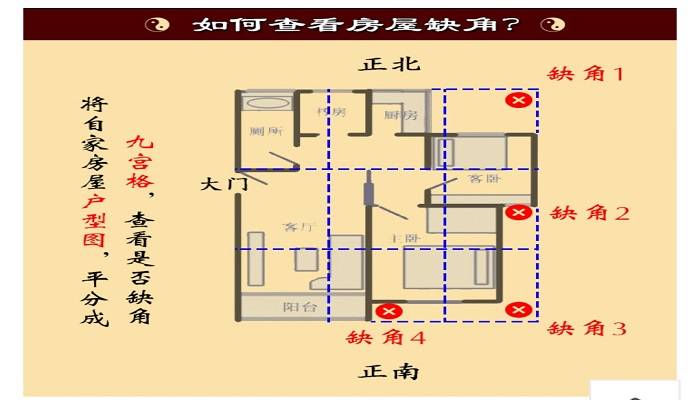 房屋东南方缺角什么意思