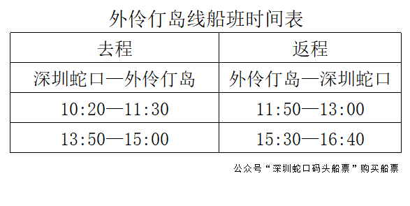 深圳蛇口码头到珠海外伶仃岛时间表