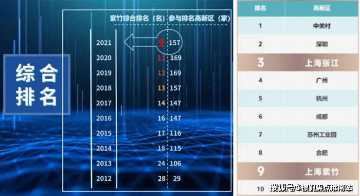 中國鐵建熙語(售樓處)網站|營銷中心|上海中國鐵建熙語售樓處歡迎您