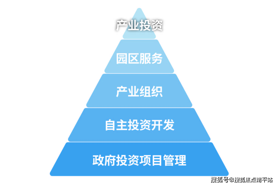 簡訊〔售樓中心〕vip預約專線-招商·臻園樓盤詳情_投資_深海_服務