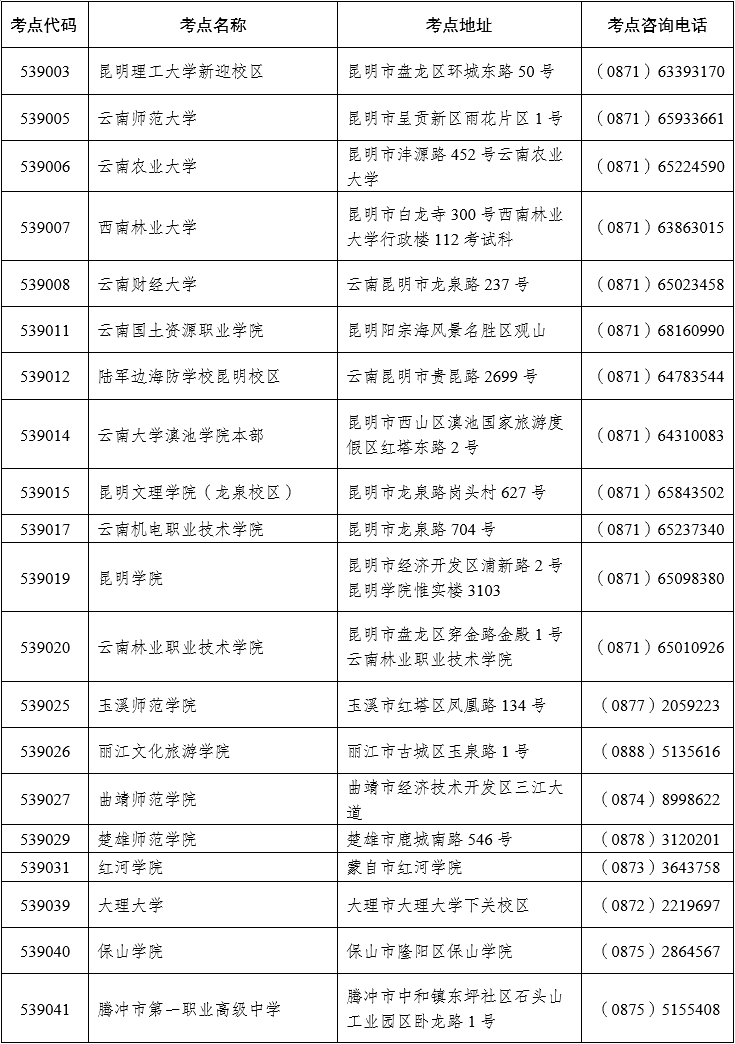 四級證書面向已持有三級相關證書的考生,考核計算機專業課程,是面向