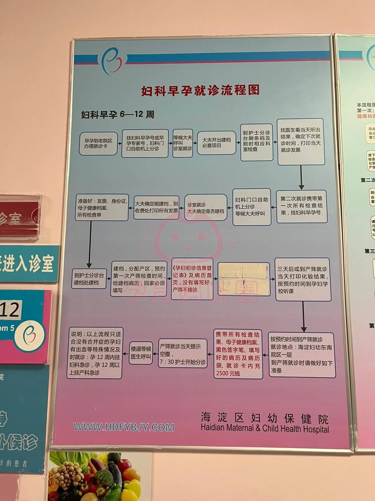 北京妇产医院号源预约流程引导-北京妇产医院预约挂号怎么网上挂号 