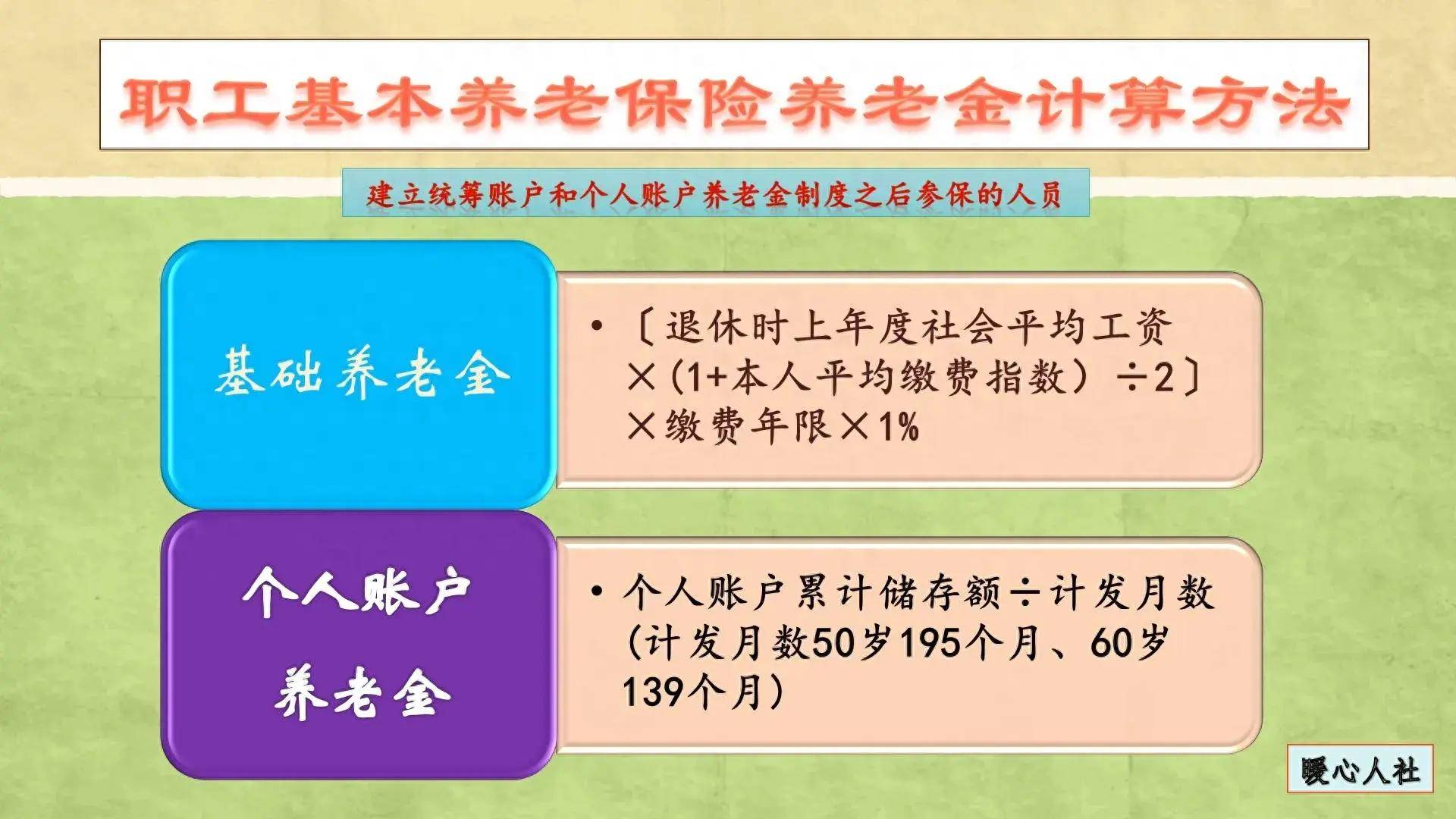 2024年養老金計算知識,養老保險繳費為什麼要定60%的?