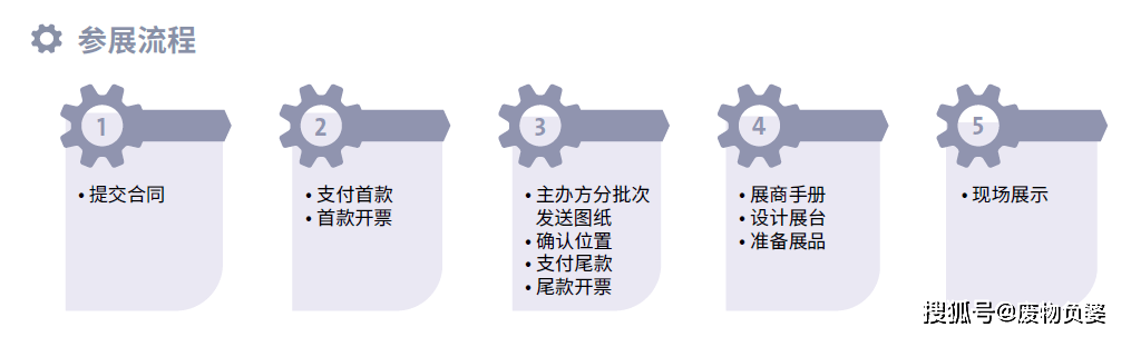 2024亞洲國際動力傳動展ptc_展覽會_機械_軸承