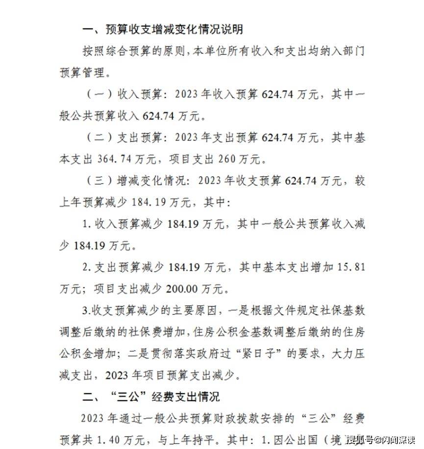 一份声明背后:高密深陷超预算支出迷雾 数千万收入不翼而飞(图2)
