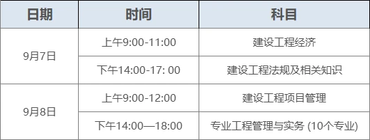 2024年一级建造师考试时间已定!要注意以下一些事项