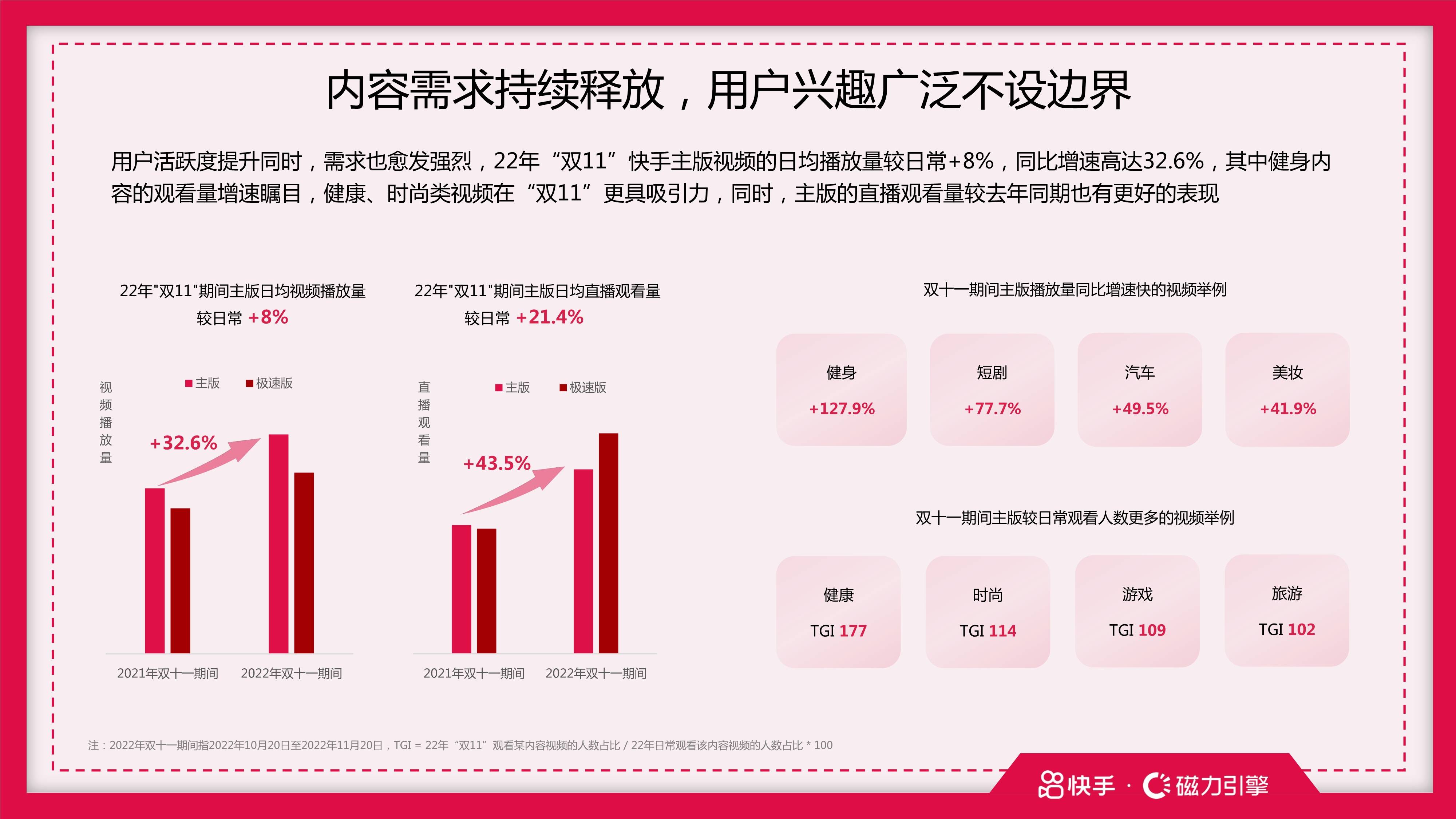 磁力引擎百度云_2020年磁力引擎 磁力引擎百度云_2020年磁力引擎（2021磁力引擎推荐） 百度词库