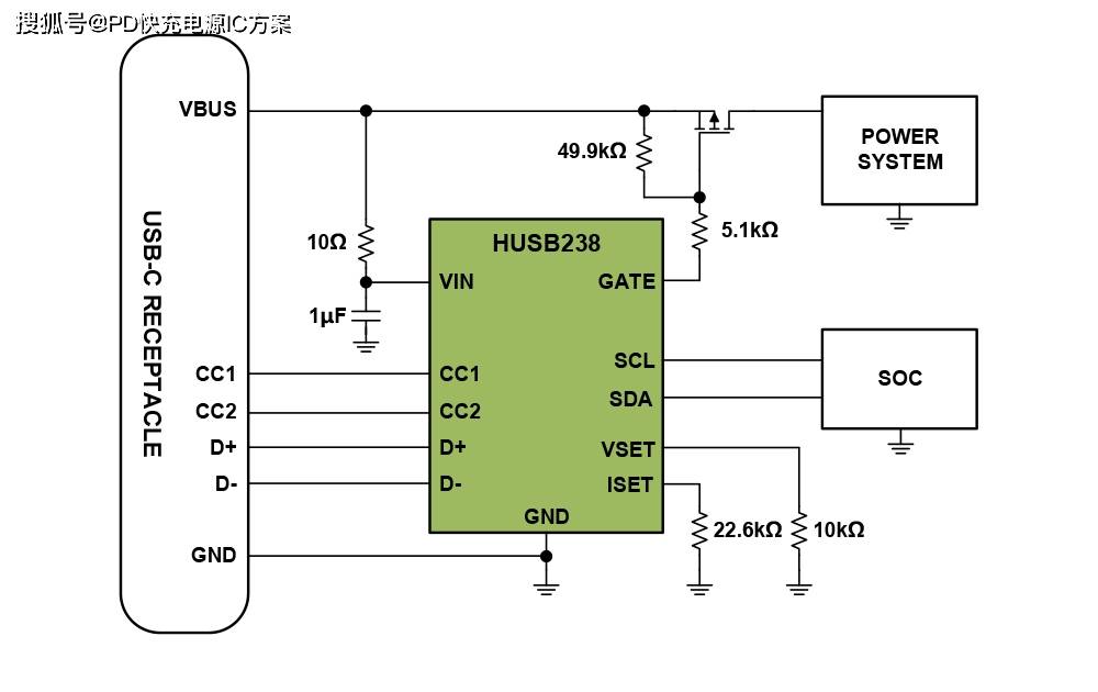 典型应用电路:husb238是一款高度集成的usb pd受电端芯片(pd sink,也