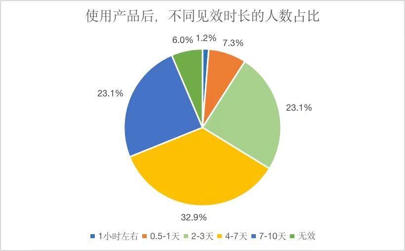 派丁氏學派嫡系傳人,豪眼力的研發者之一趙明宇先生對原理進行了說明