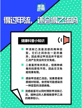 而可以引起人呼吸道症狀的主要是甲型流感病毒和乙型流感病毒.