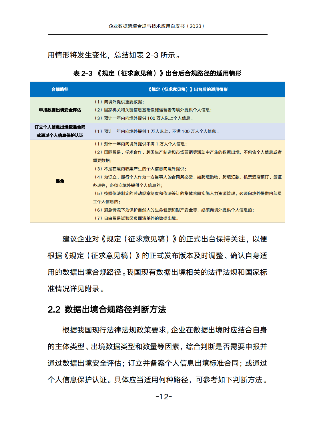 關於我們我們是一家專注於分享國內外各類行業研究報告/專題熱點行業