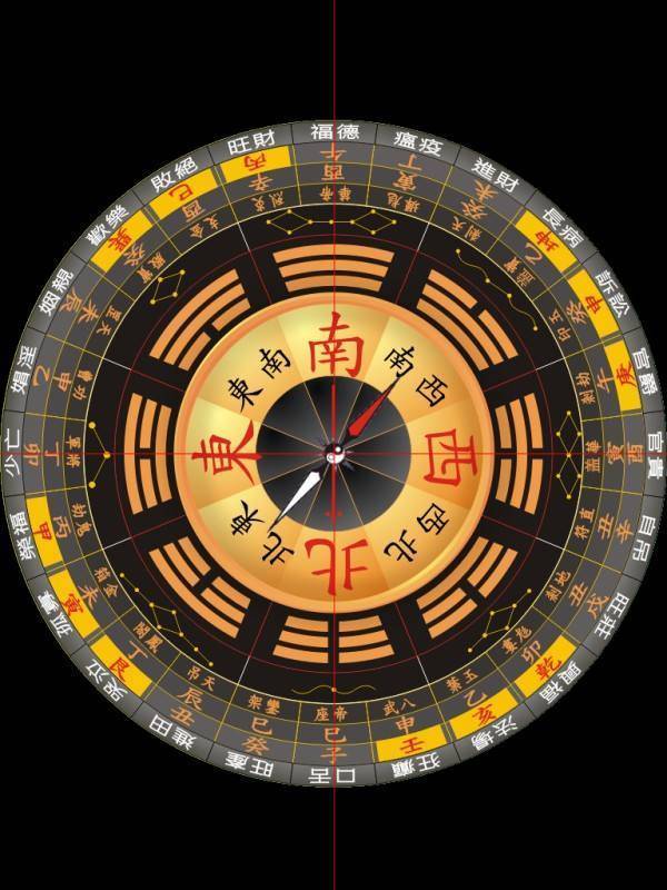 房屋东方风水禁忌有哪些,房屋东方的风水意义和作用_太阳_方位_指南针