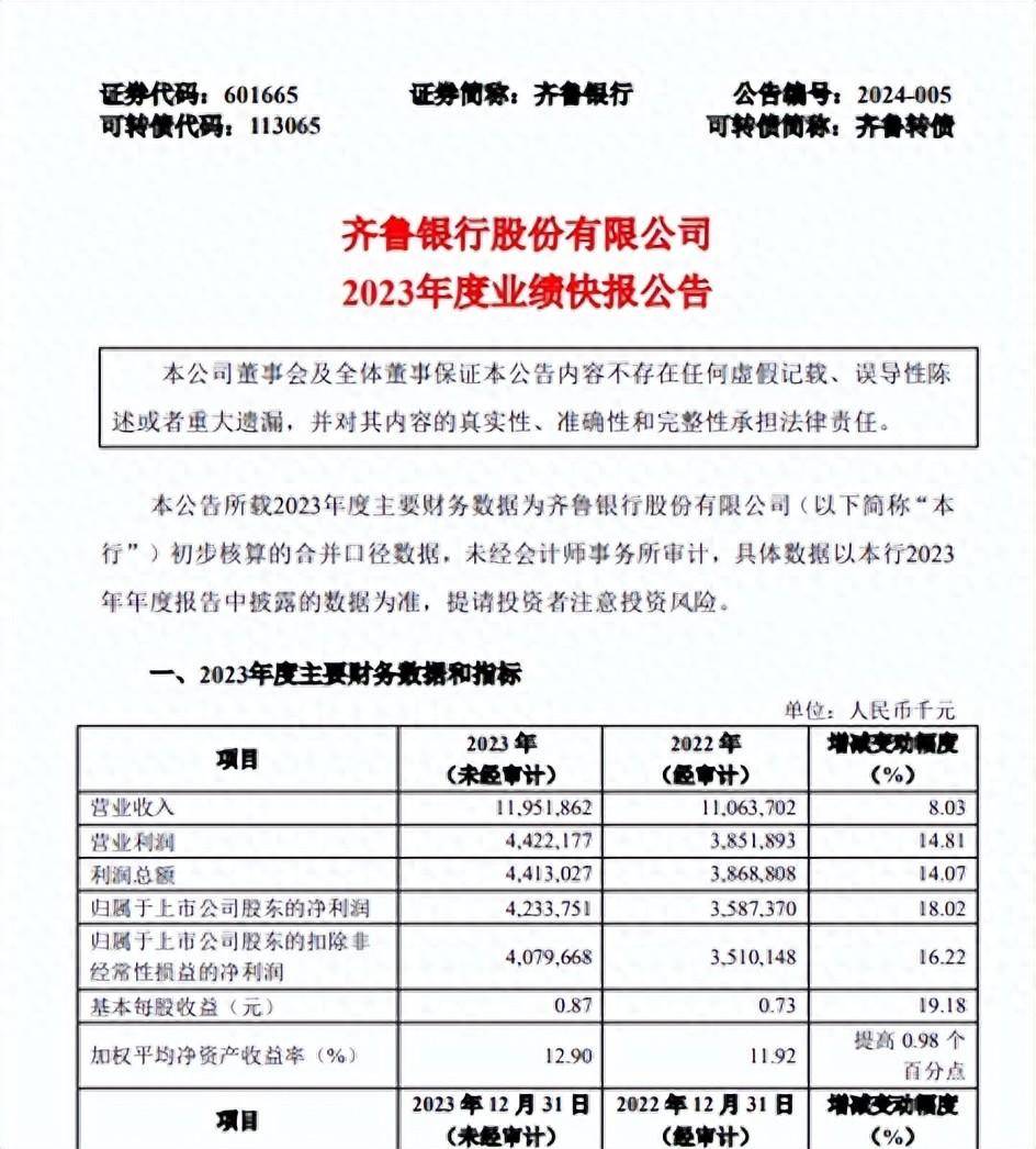 成安齐鲁银行怎么查转账回执单 来自搜狐网