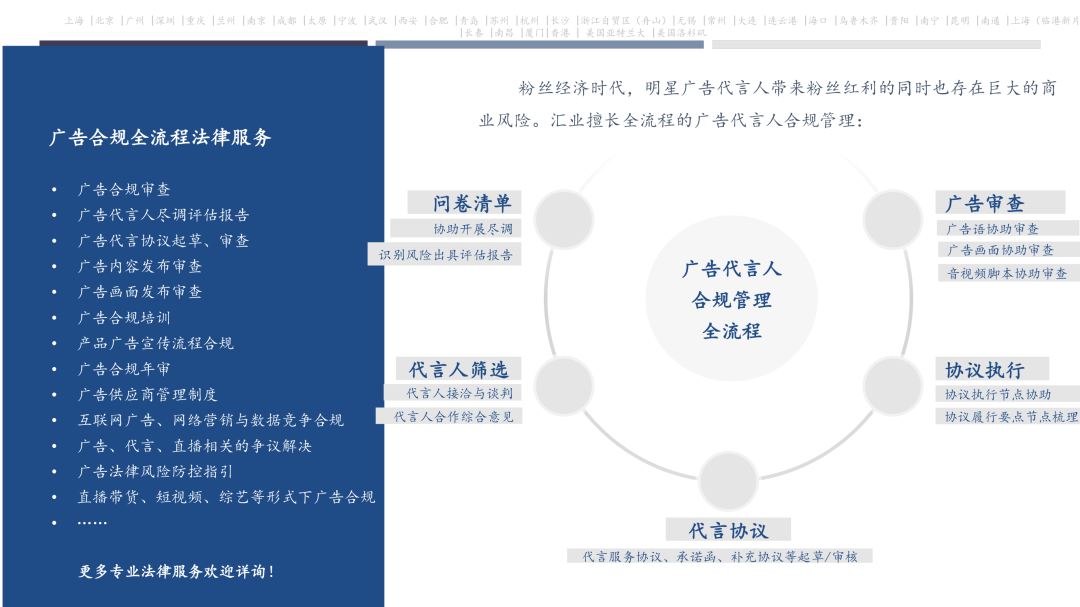 基本要求情況下,規避賭博風險的重要規範進路,在無法避免遊戲