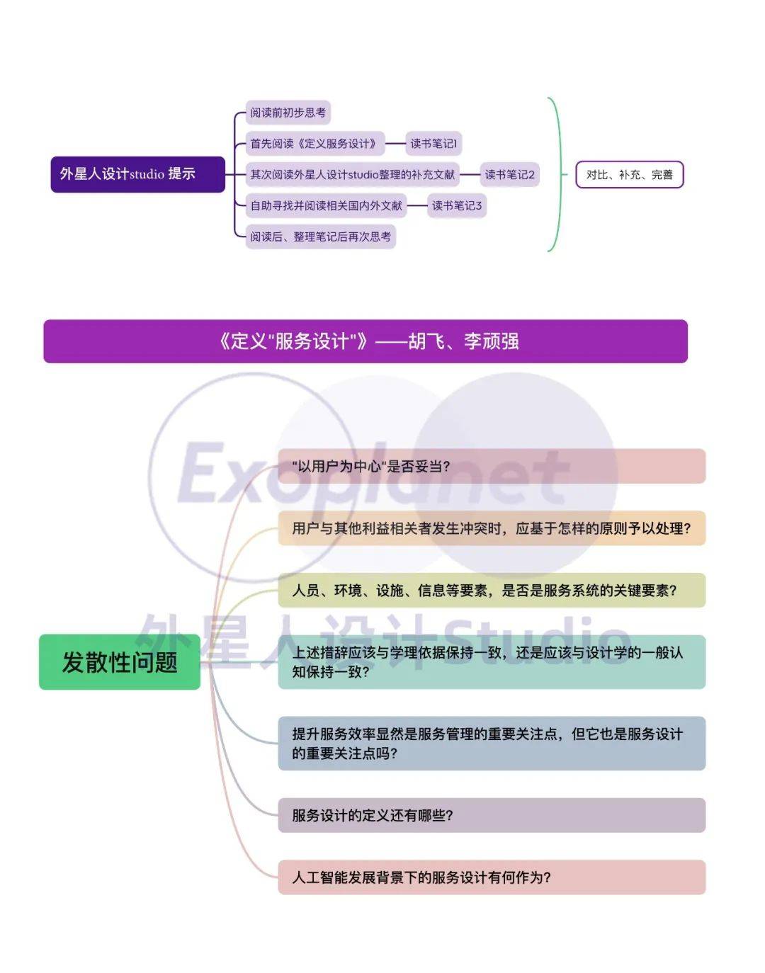 胡飛院長論文 | 定義