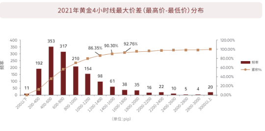 爆倉後,我從回報率1500%賬戶中悟出的道理:交易是系統