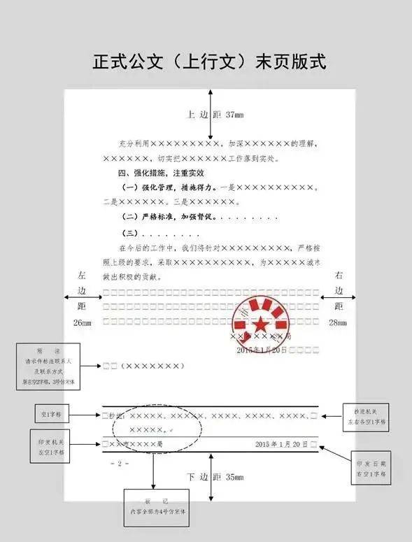 抄送文件格式模板图片