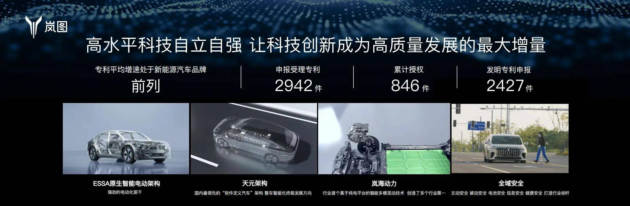 知音相伴 共繪嵐圖 嵐圖汽車2024年新春媒體答謝宴站