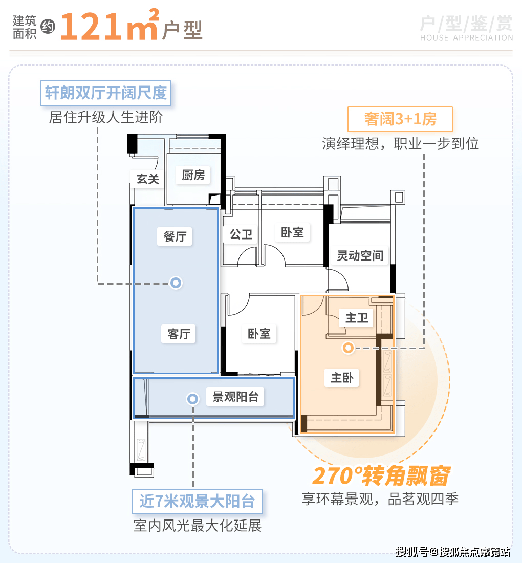 戶型 戶型圖 平面圖 1020_1100