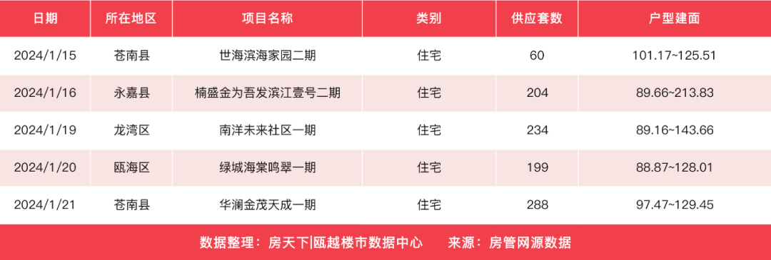 屏幕截圖 軟件窗口截圖 1080_365