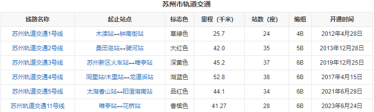 雲錦盧灣售樓處電話丨黃浦·雲錦盧灣售樓處電話地址