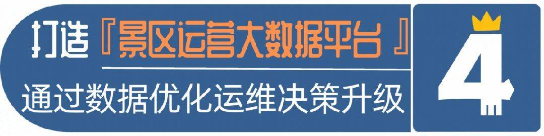 四川凱歌農旅園區實現數字化 農文旅結,發展鄉村旅遊!