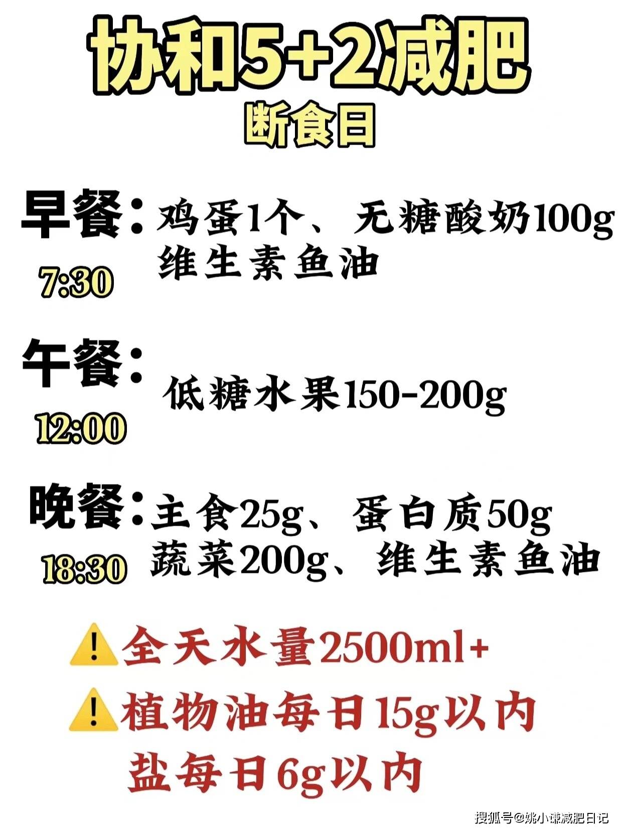 輕斷食5 2具體該怎麼做?營養師手把手教你_減肥_熱量