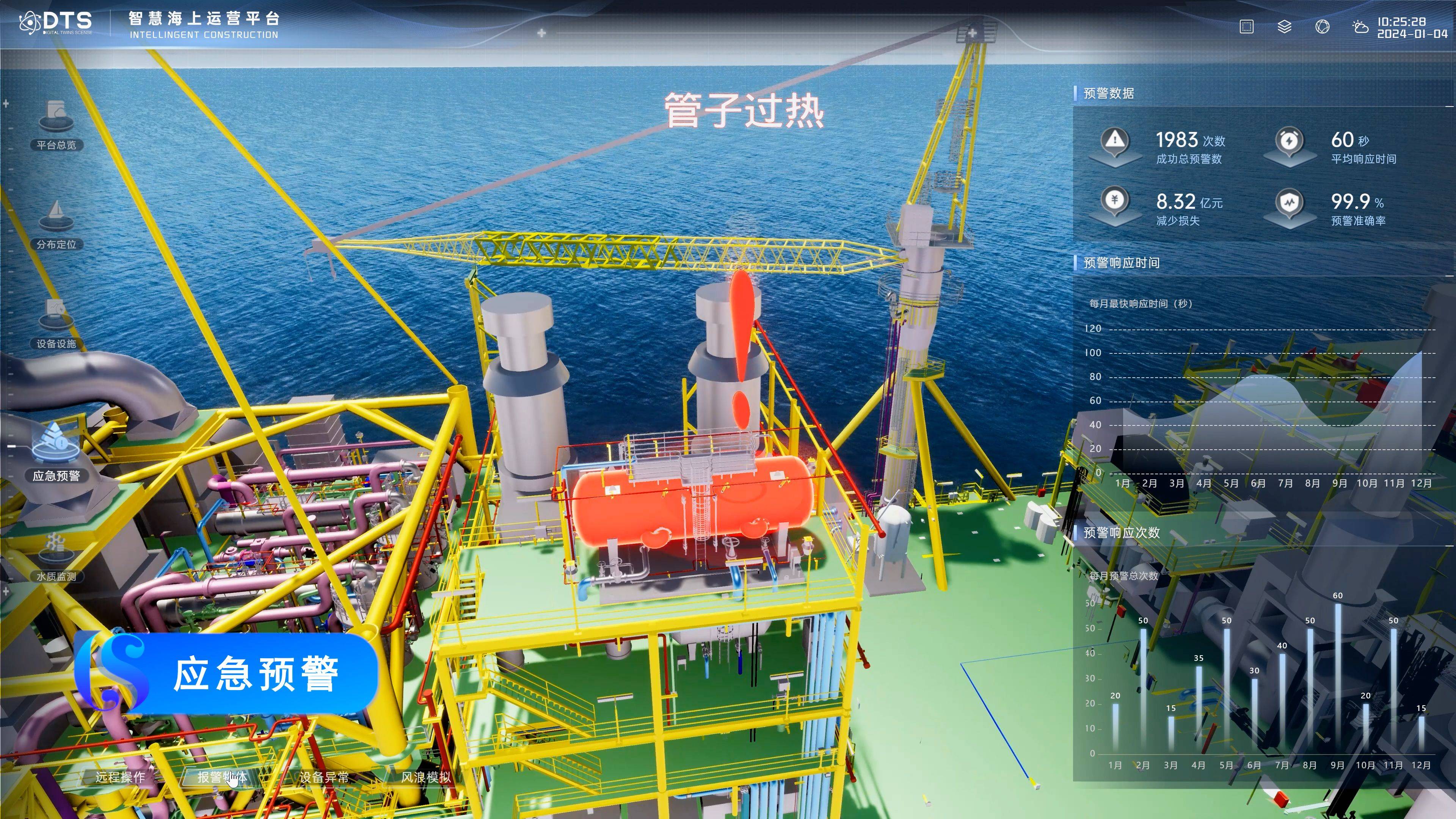 【开源项目】超经典开源项目实景三维数字孪生海洋牧场,海上平台_养殖