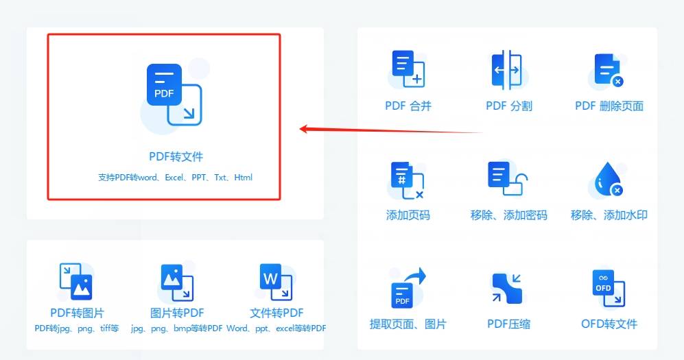 pdf转换成ppt