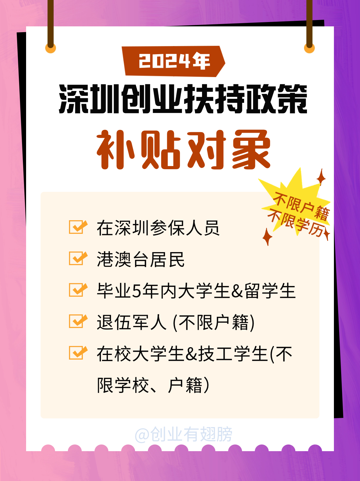 深圳创业贷款政策2020申请条件是什么(深圳创业贷款政策2020申请条件是什么呢)
