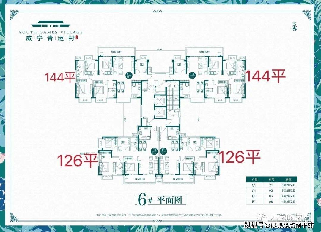 南宁【威宁青运村】威宁青运村售楼部电话-户型分析-开盘价格-2024