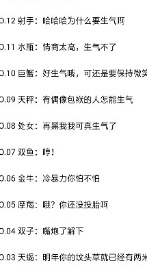 十二星座暴脾气排行榜十二星座对爱有什么误解