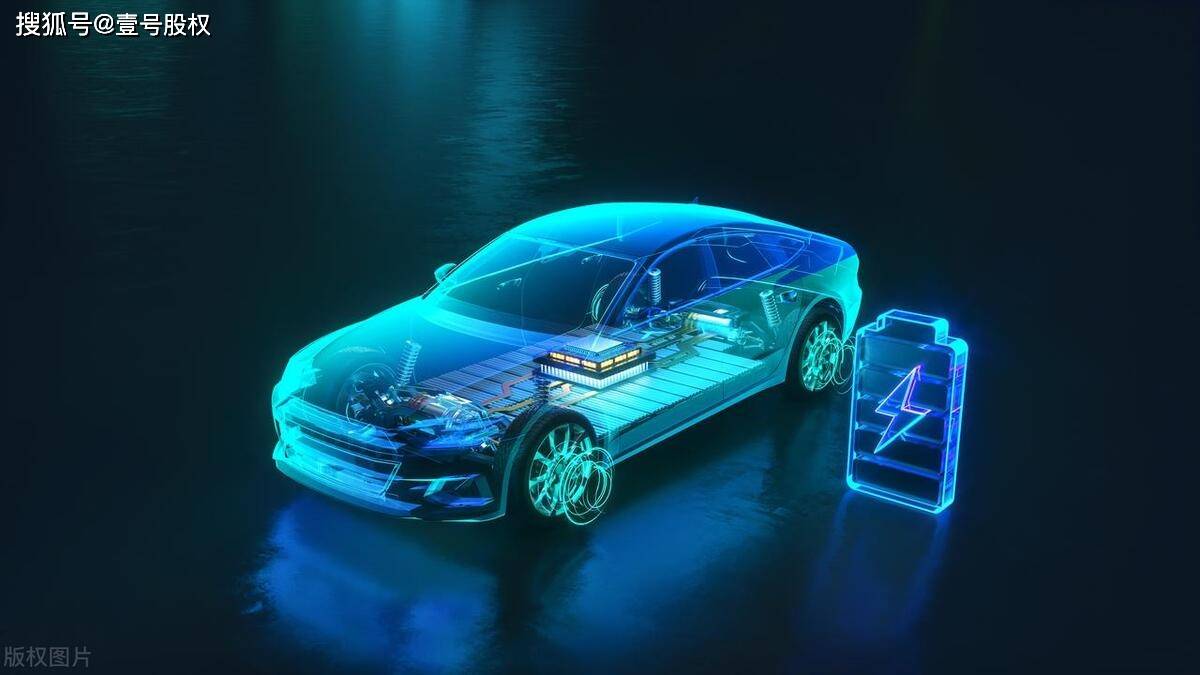 看看特斯拉是啥时候盈利的_搜狐汽车_搜狐网