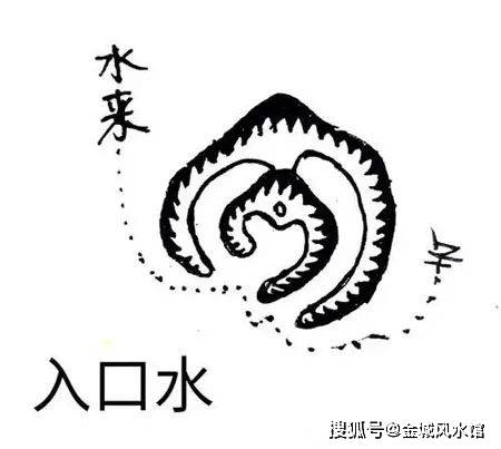 风水知训:水口,矅星,禽星_天门_水流_地方志
