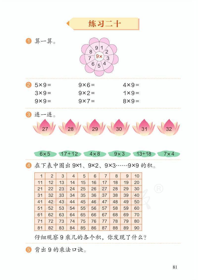 人教版小学二年级上册数学电子课本高清完整版