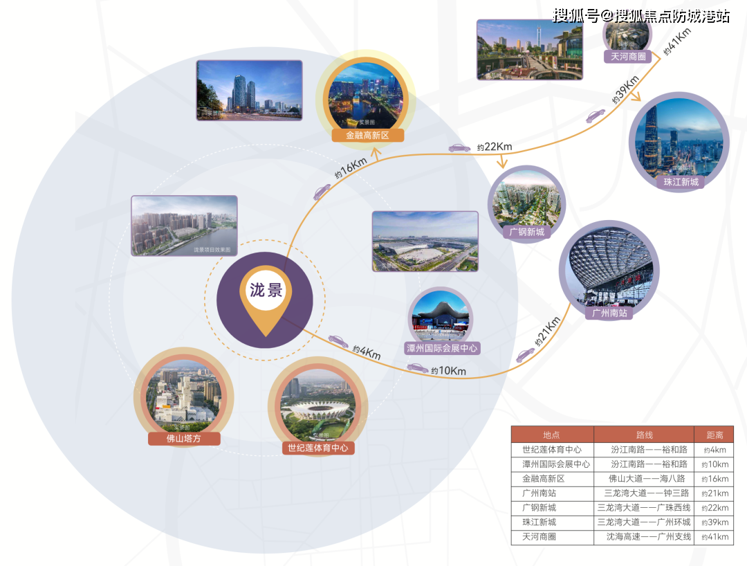 【最新】2024佛山【合景新鴻基瀧景】售樓處電話丨丨