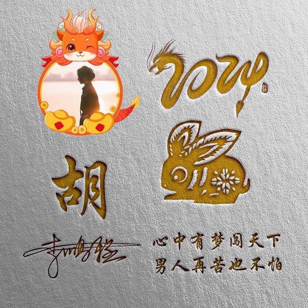 2024你该换个微信头像了,精选45张龙年喜庆个性签名头像,请查收_评论