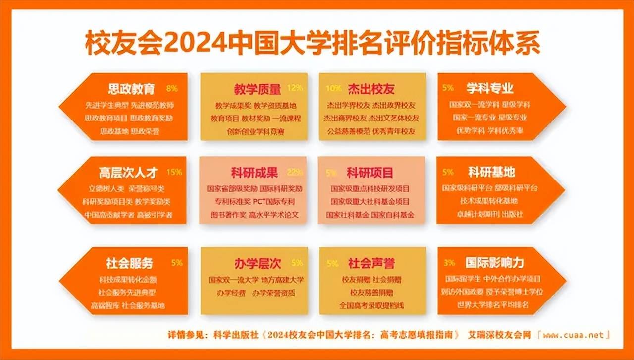 天津市高考成绩查询时间2024_天津高考成绩查询日期_高考成绩天津公布时间