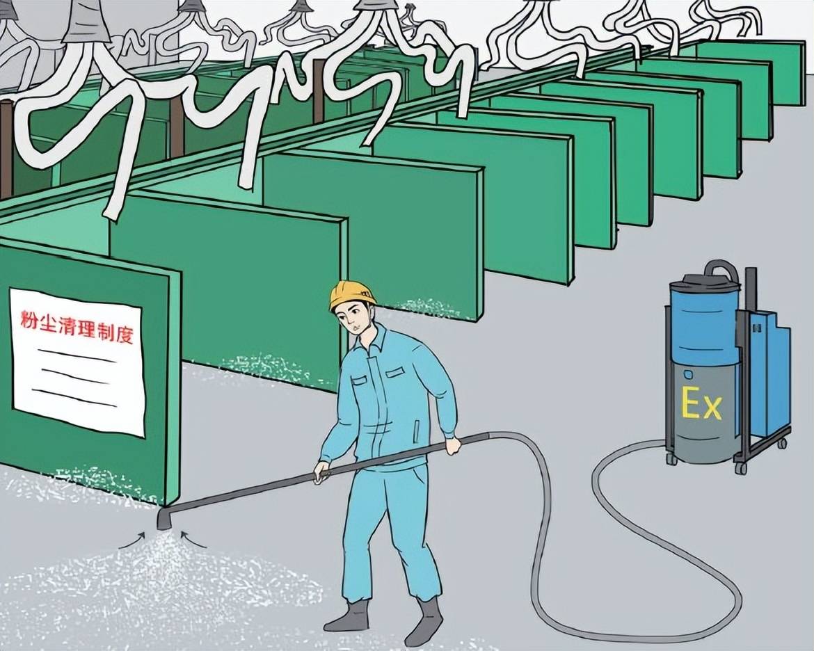 了解粉尘防爆知识_作业_除尘_企业