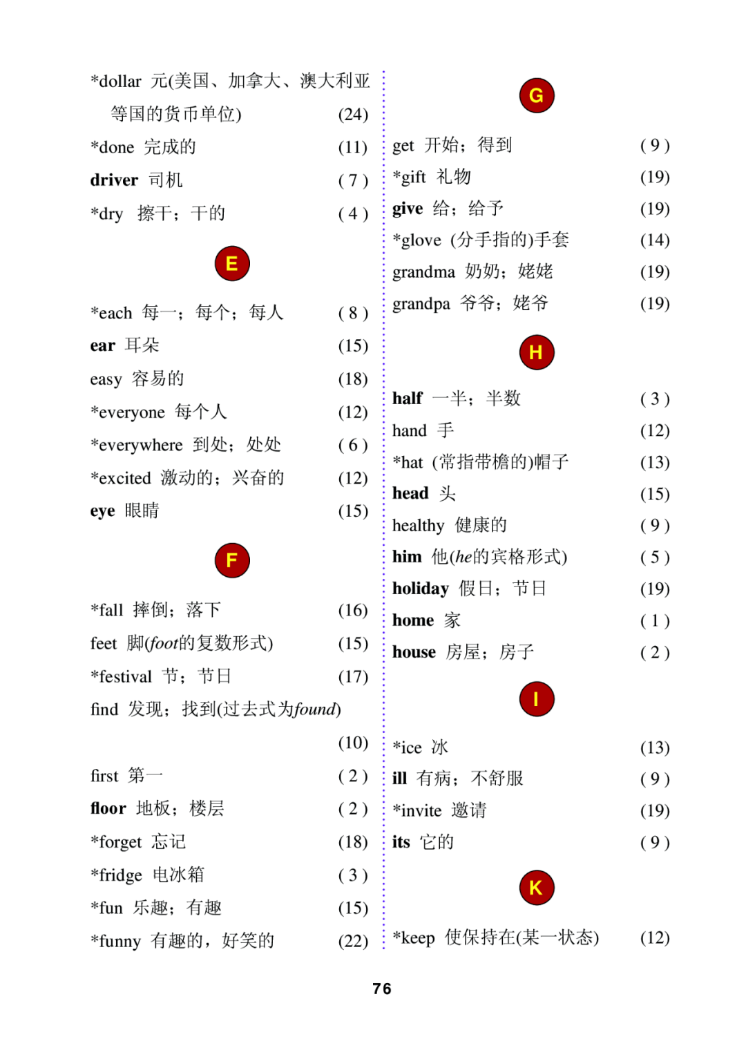 冀教版六年级上册英语电子课本