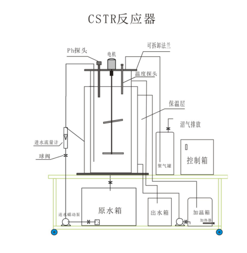 滤毒罐原理图片