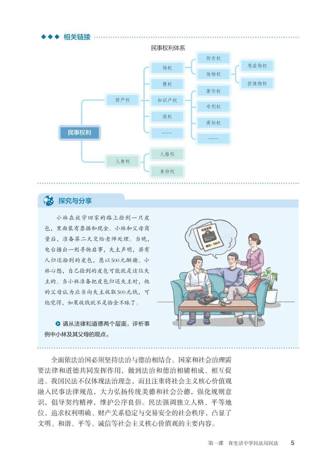 政治必修二课本目录图片