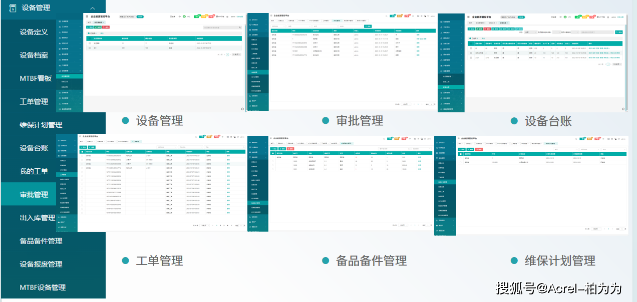 企業如何三級計量能源管控-企業節能-能管平臺作用